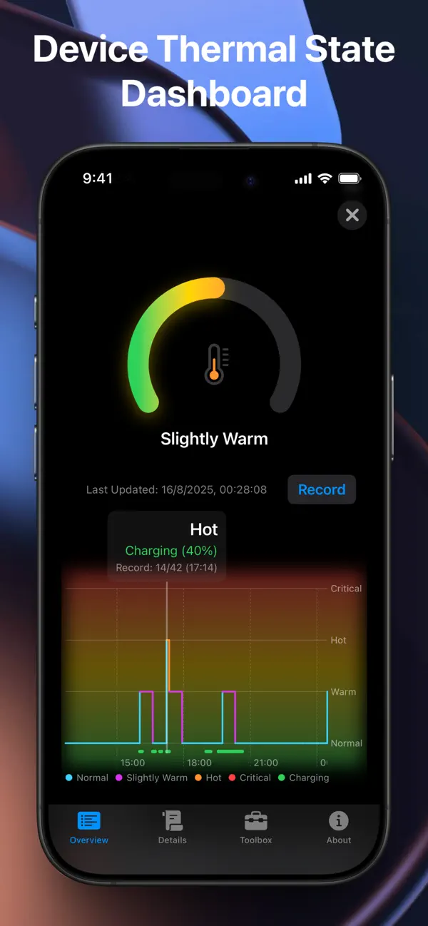 Status Monitor iPhone screenshot 6 (placeholder)