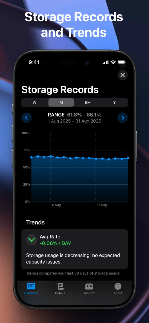 Status Monitor iPhone screenshot 7 (placeholder)